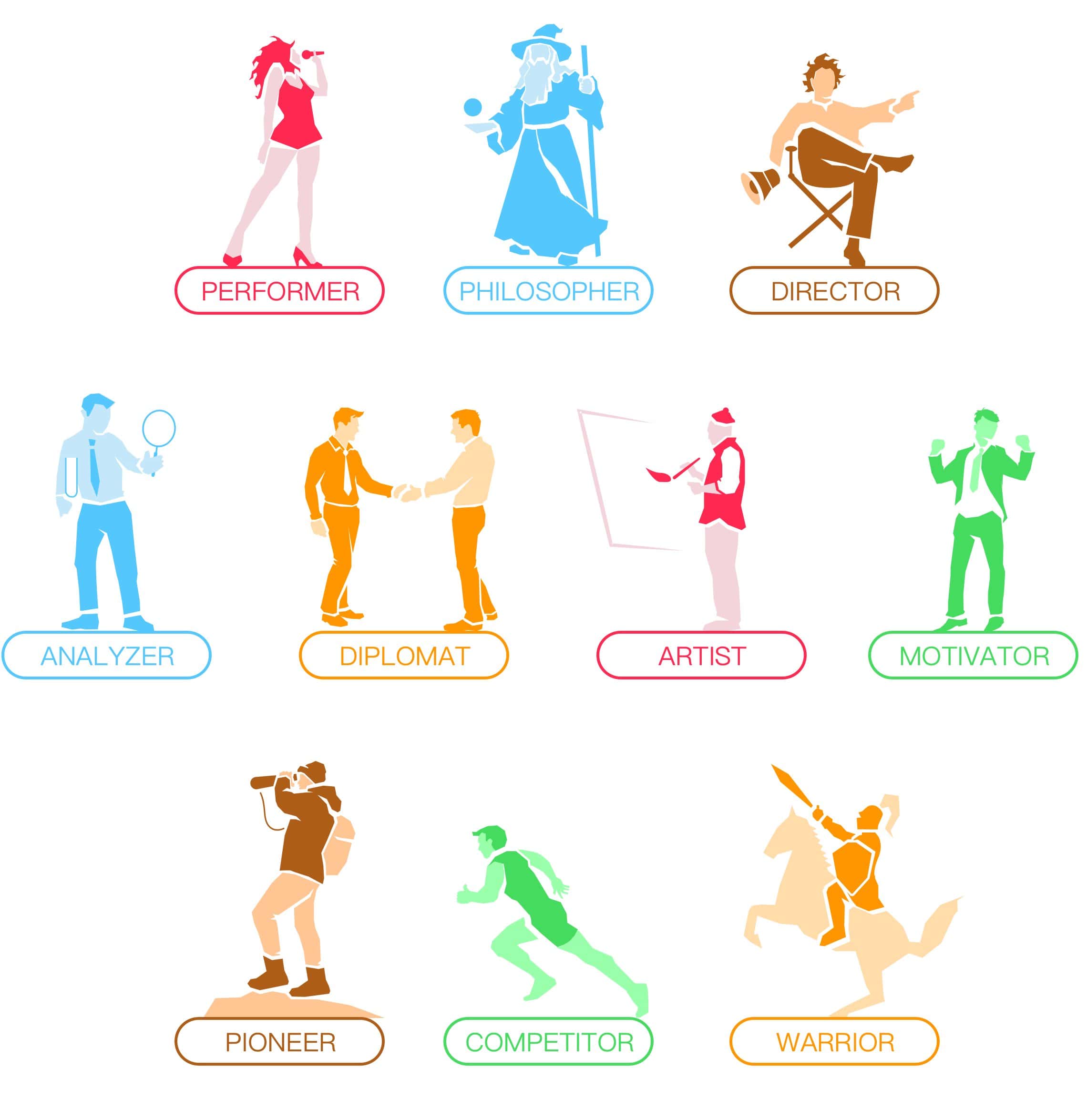 Talents / BaZi Profiles Talents / BaZi Profiles